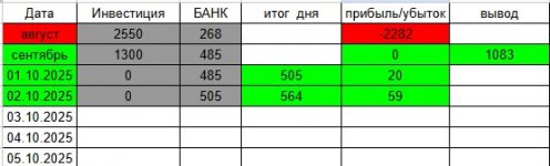 80
