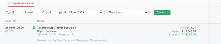 отчет ларн гленавон.png