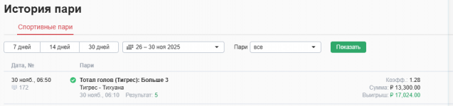 отчет по матчу тигрес - тихуана.png