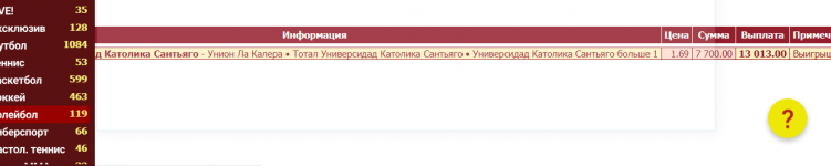 католика ла клера отчет.png